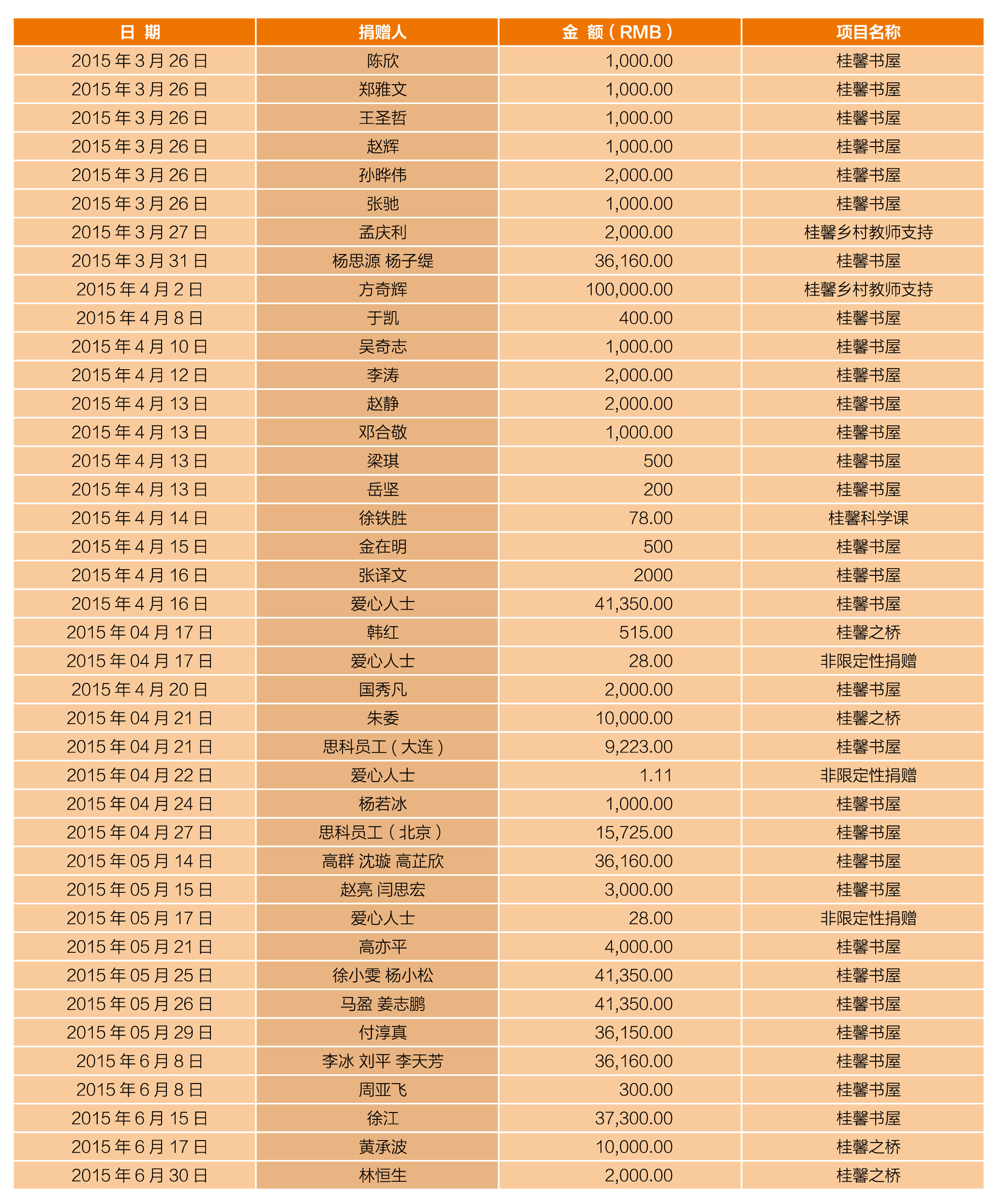 1622429083774741.jpg