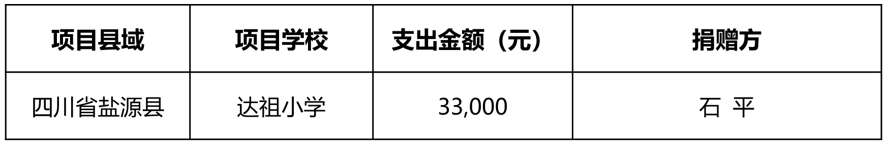 1622630527132930.jpg