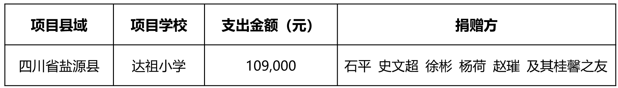 1622630577419026.jpg